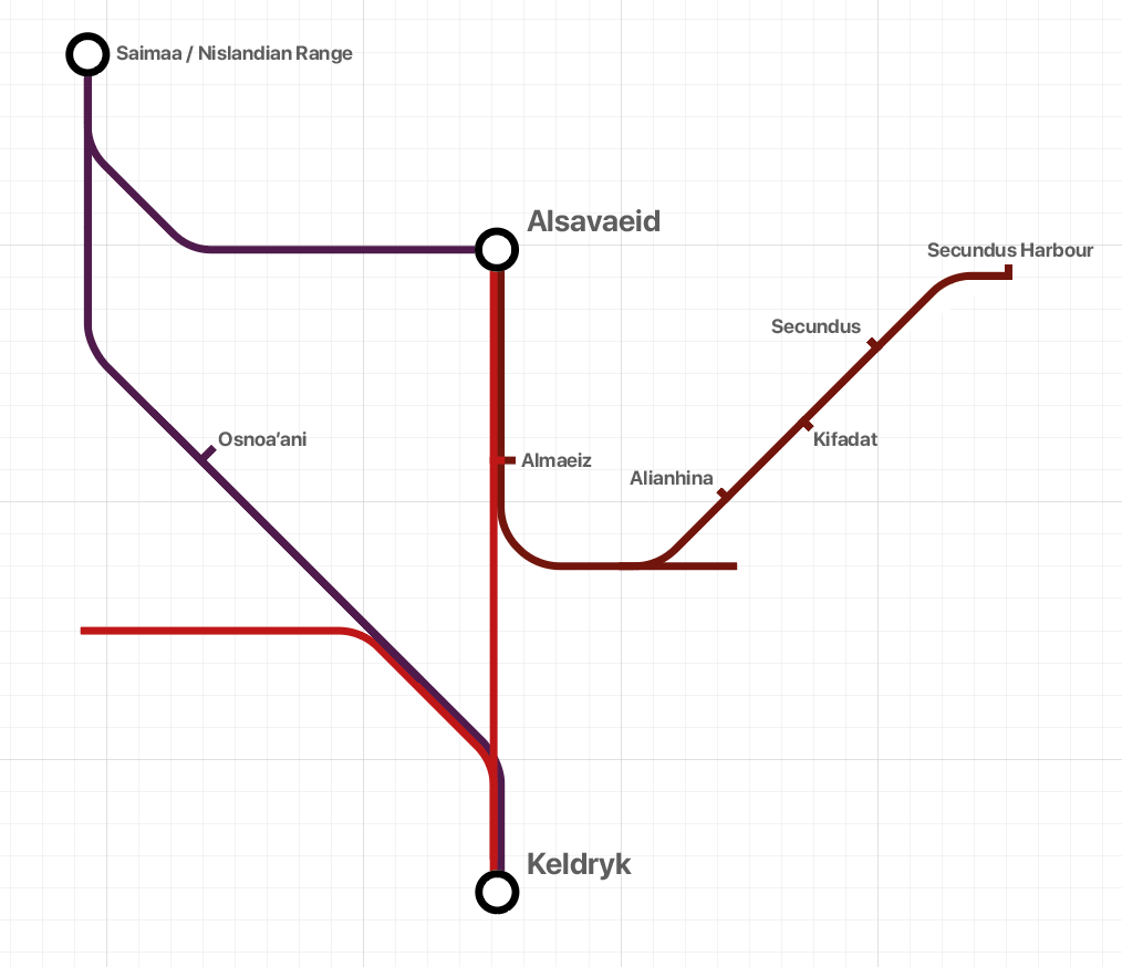 Alsavaeid Routes: Year 519