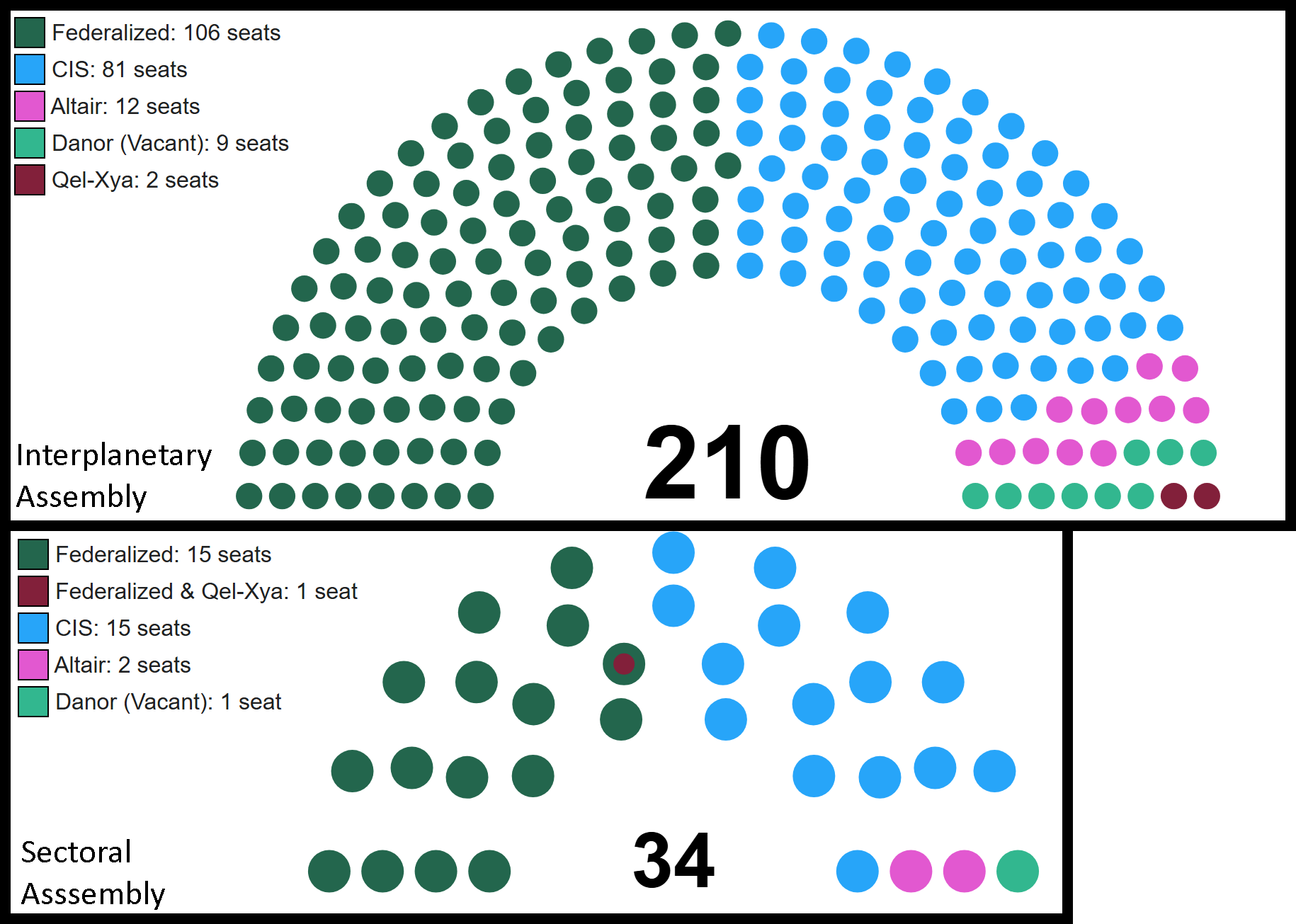 Thumbnail for version as of 18:32, 10 May 2026