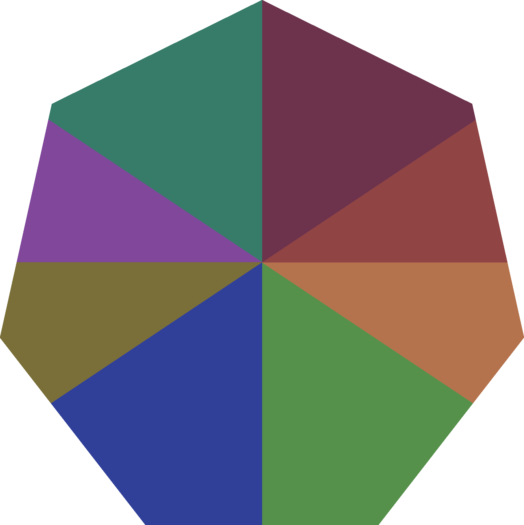 Thumbnail for version as of 17:53, 11 December 2025