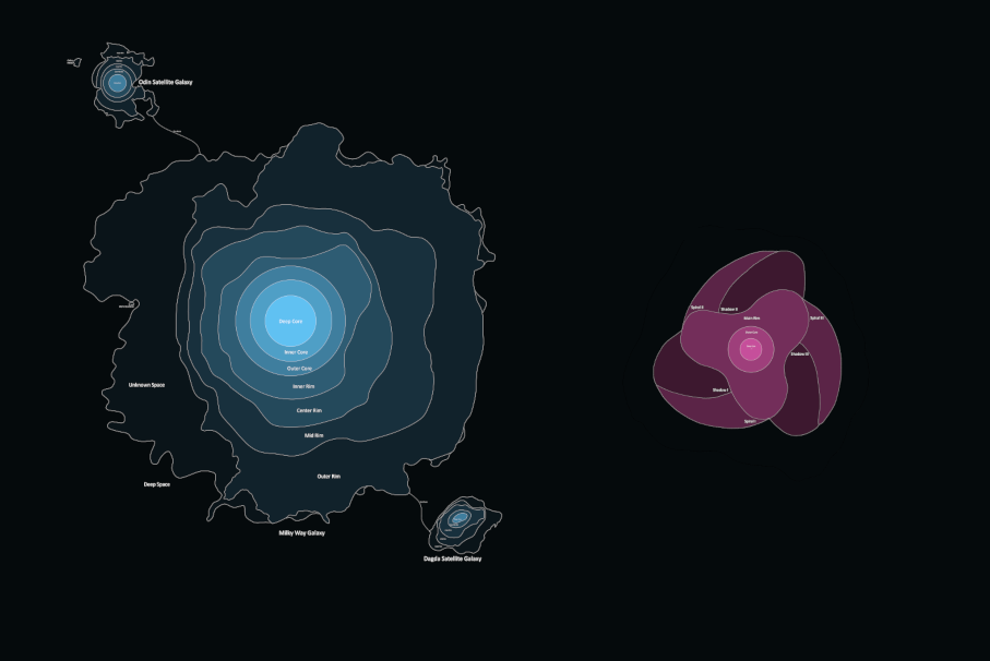 Size comparison of the Milky Way and Corundum Galaxies.