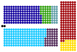 Dark Blue - Confederate Party, Light Blue - European Peace Party, Red - Tritonian Communist Party, Green - Turkish People's Party, Purple - Interim Party, Yellow - Centre Party, Cyan - Western Party